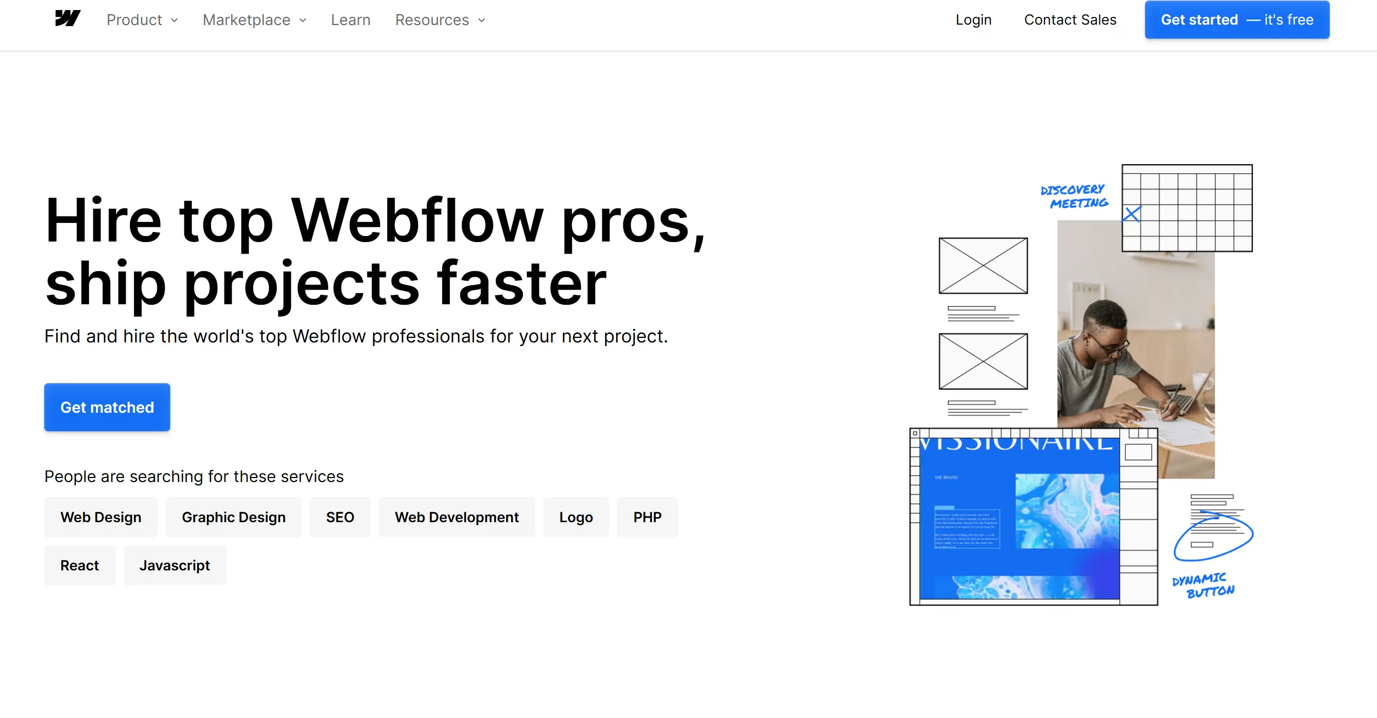 Hire top Webflow developer pros who ship projects fast Hire top Webflow developer pros who ship projects fast