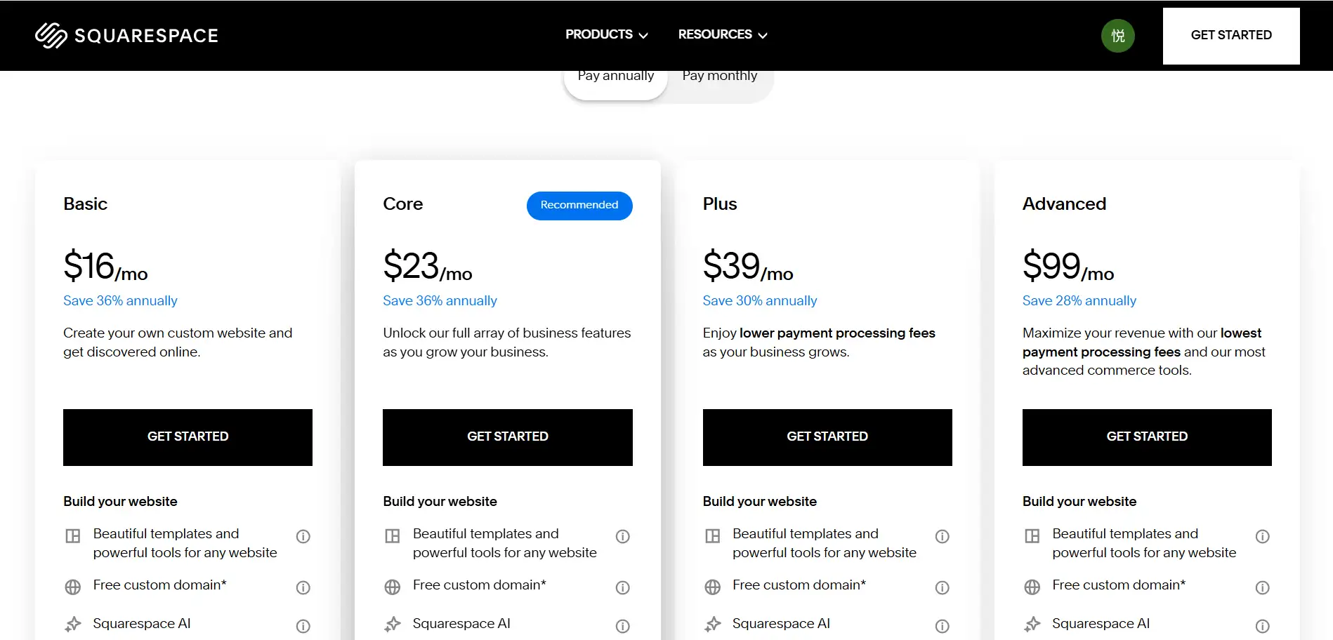 Squarespace Pricing Squarespace Pricing