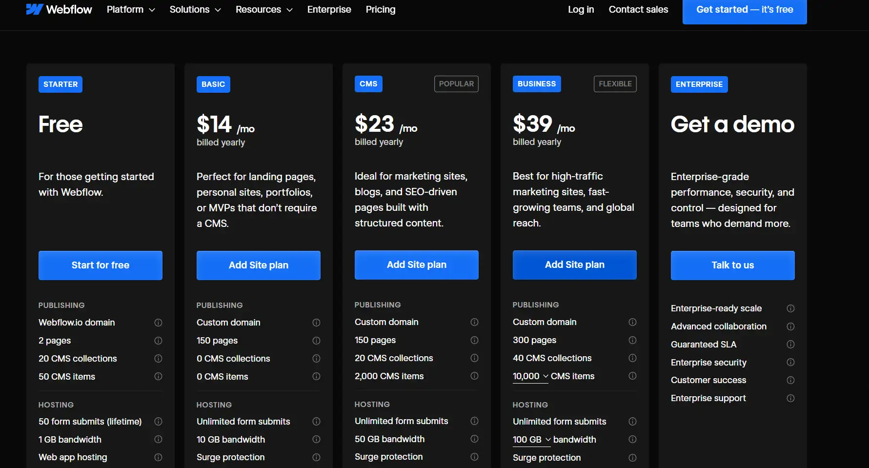 webflow pricing plans