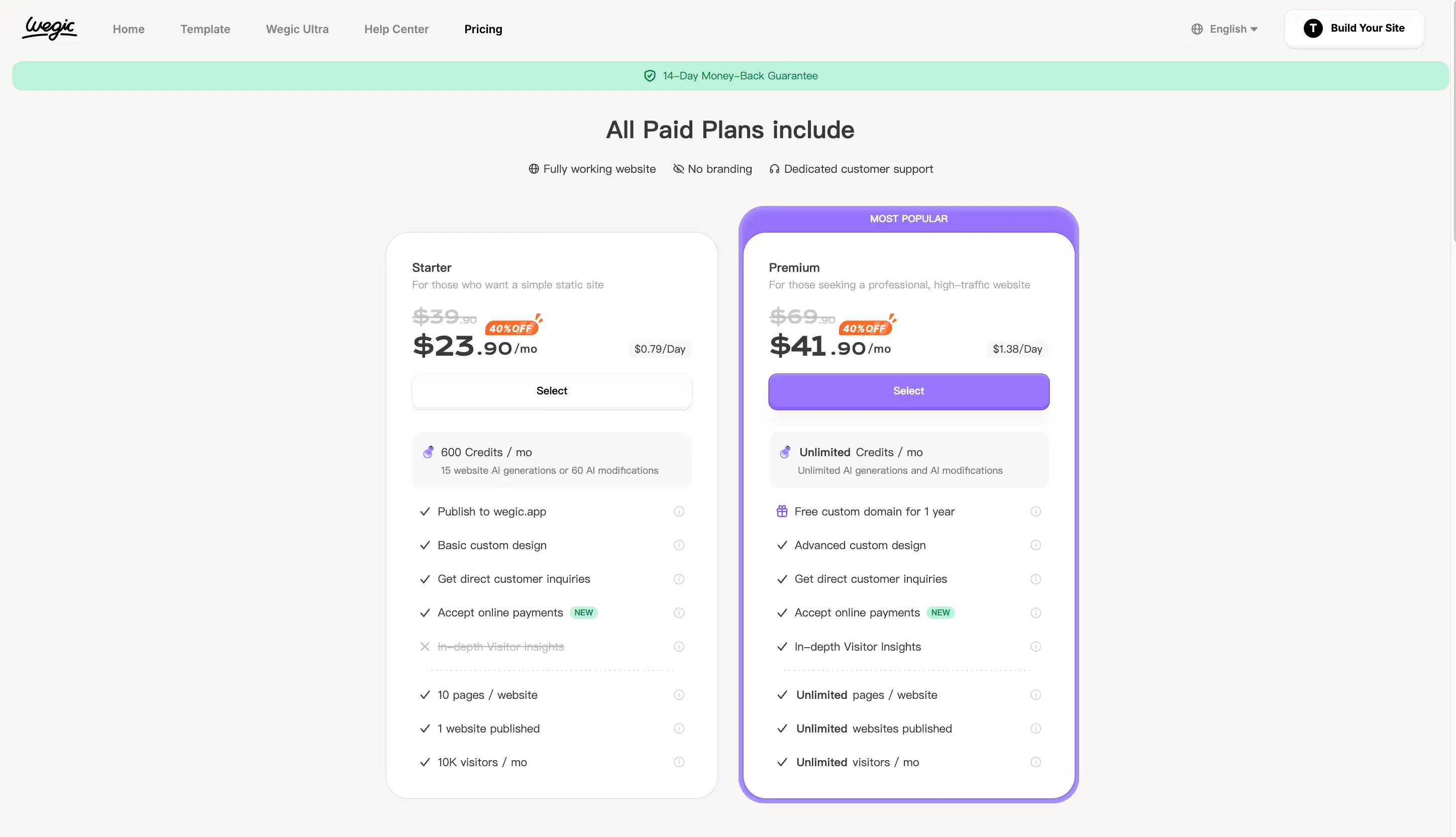 Wegic price Wegic price