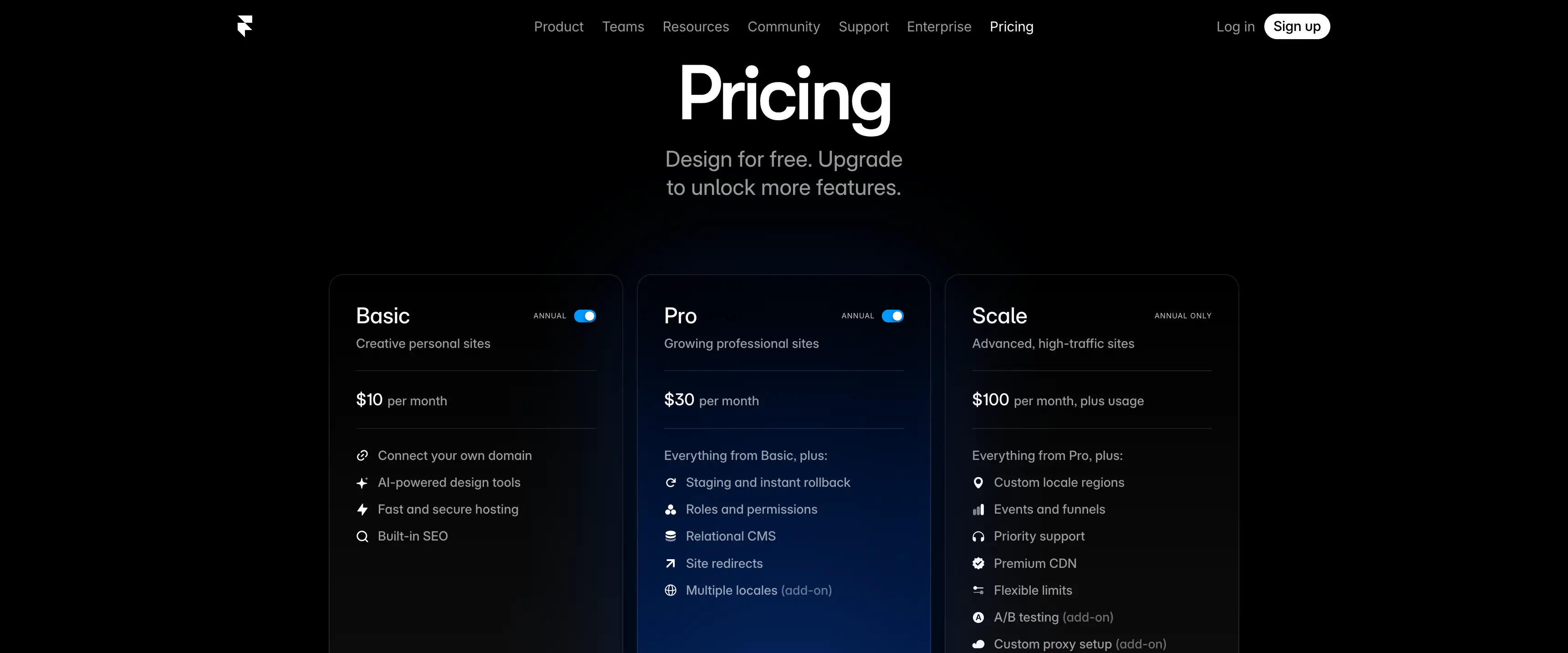 framer pricing plan framer pricing plan