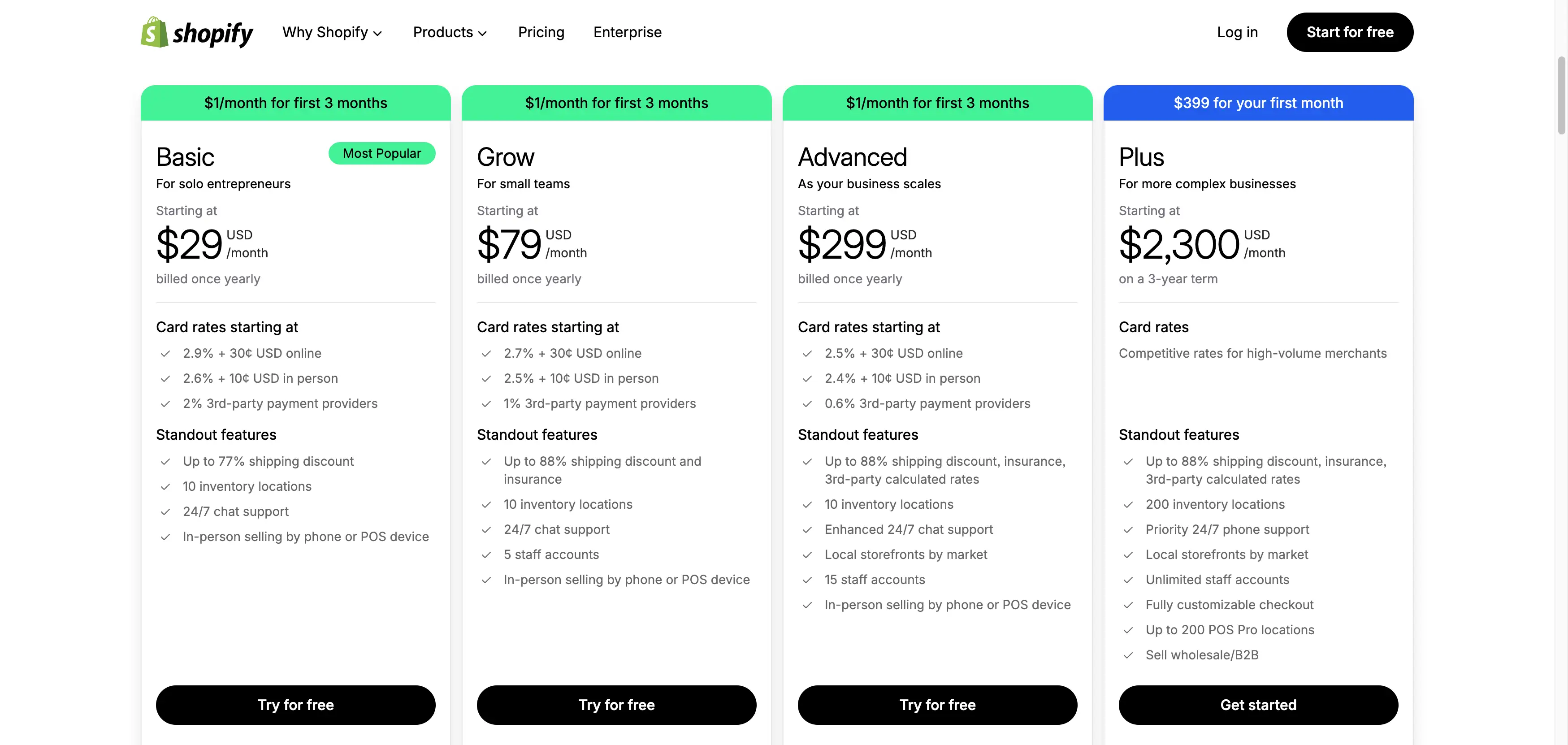 shopify price plan shopify price plan