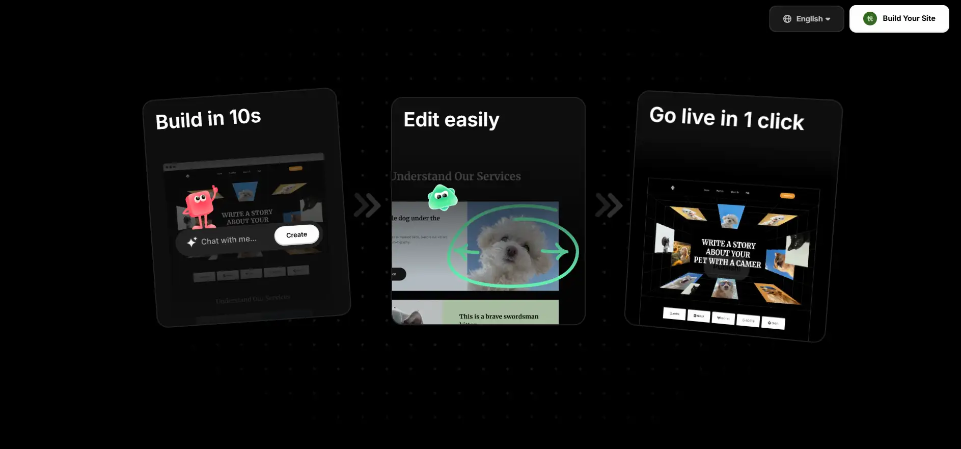Wegic Pros and Cons Wegic Pros and Cons