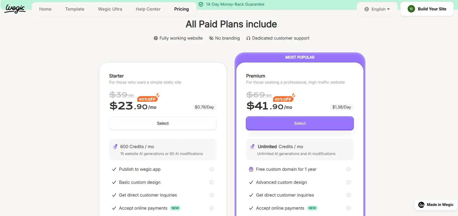 Wegic price Wegic price