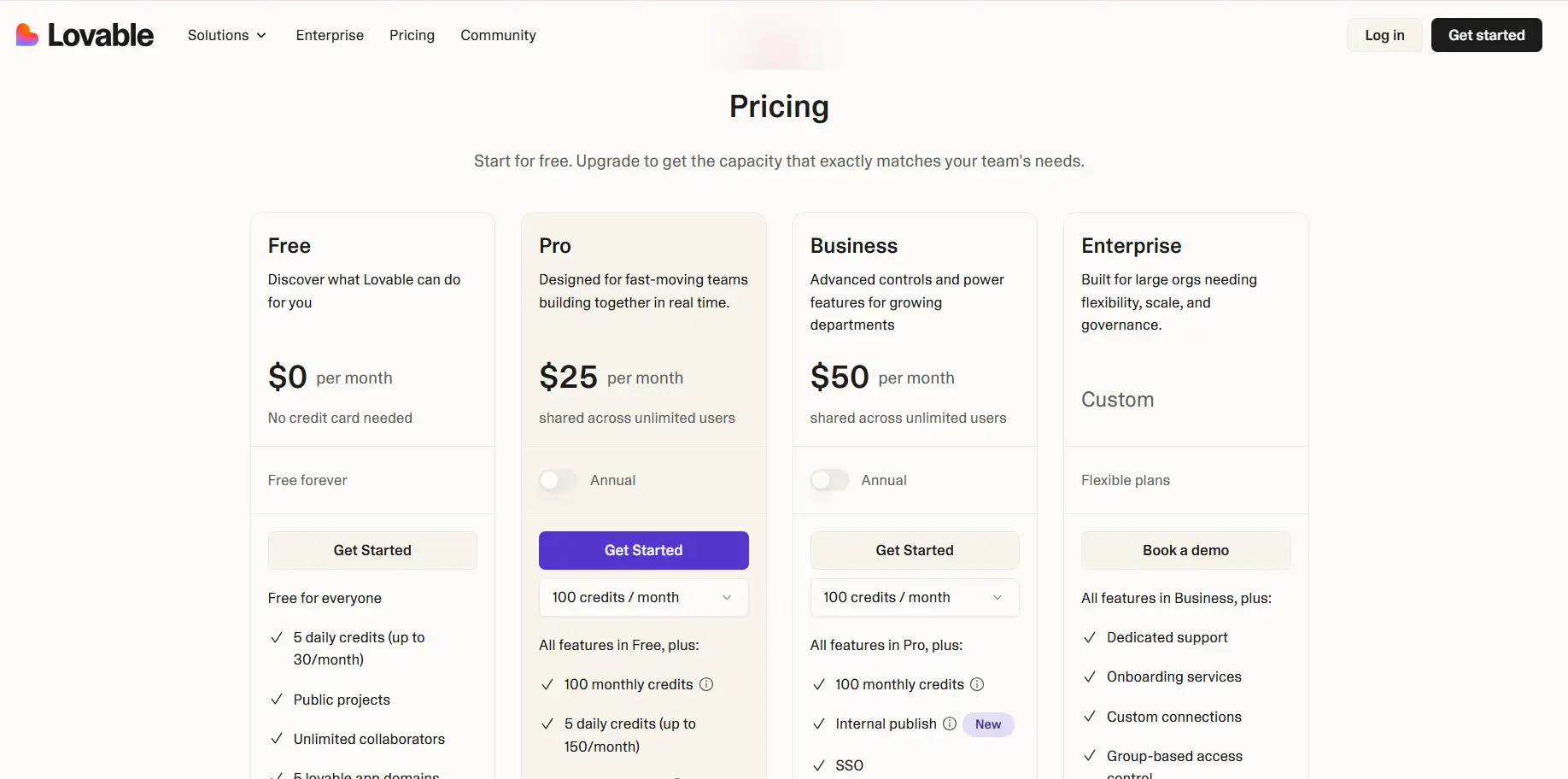 Lovable price Lovable price