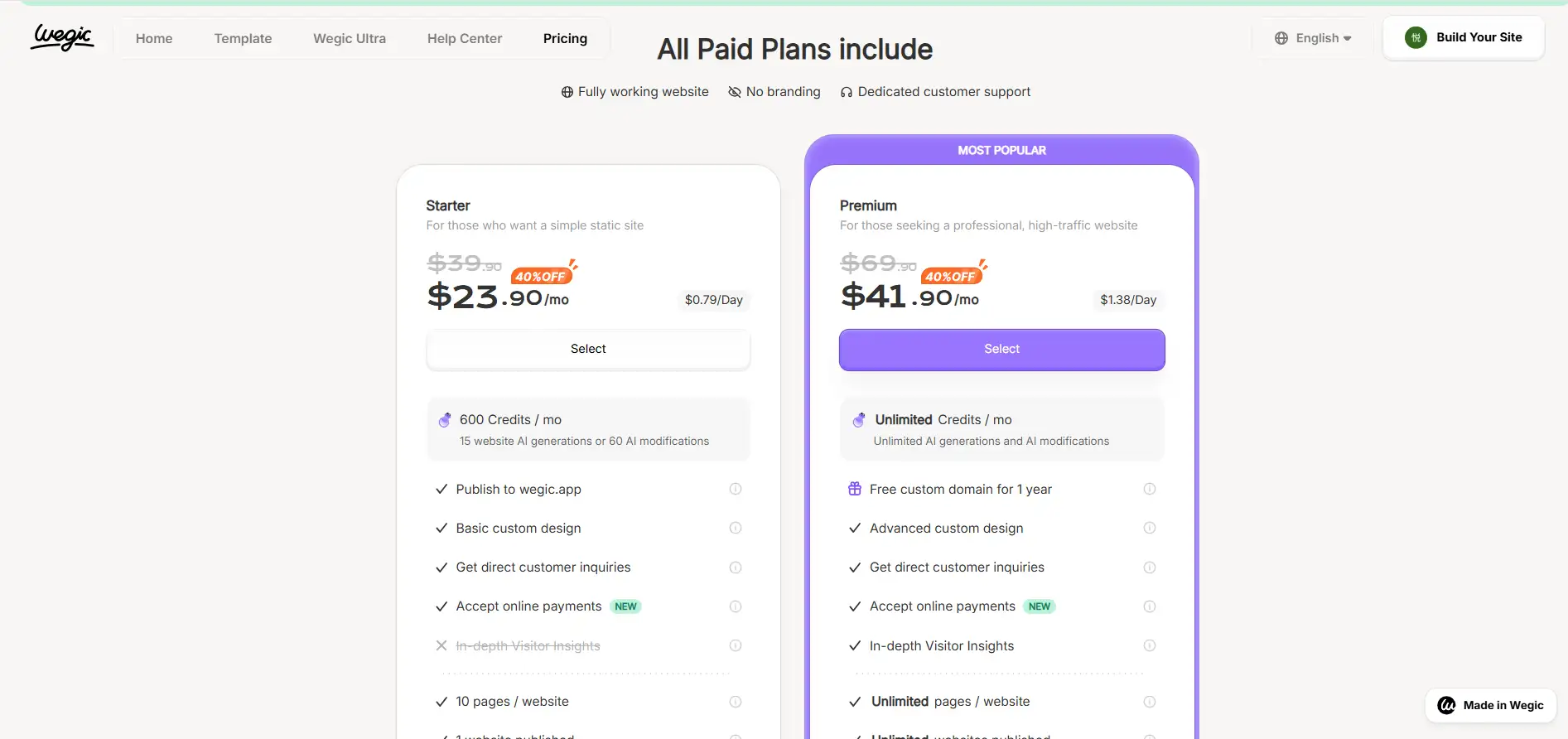 Wegic price Wegic price