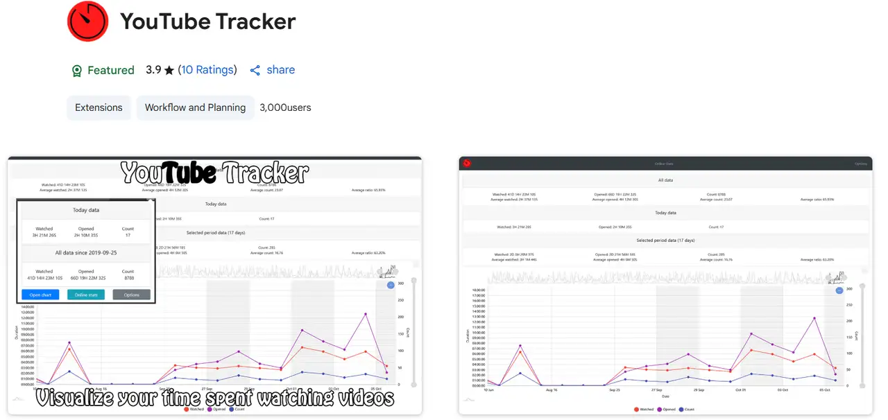YT Tracker homepage