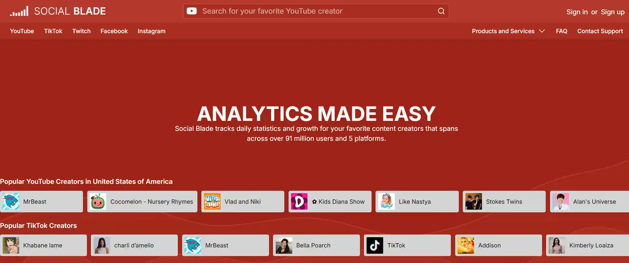 tool to analyse data in YouTube channels